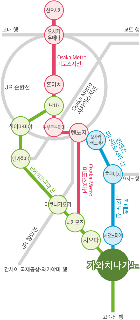 전철로 가는 법